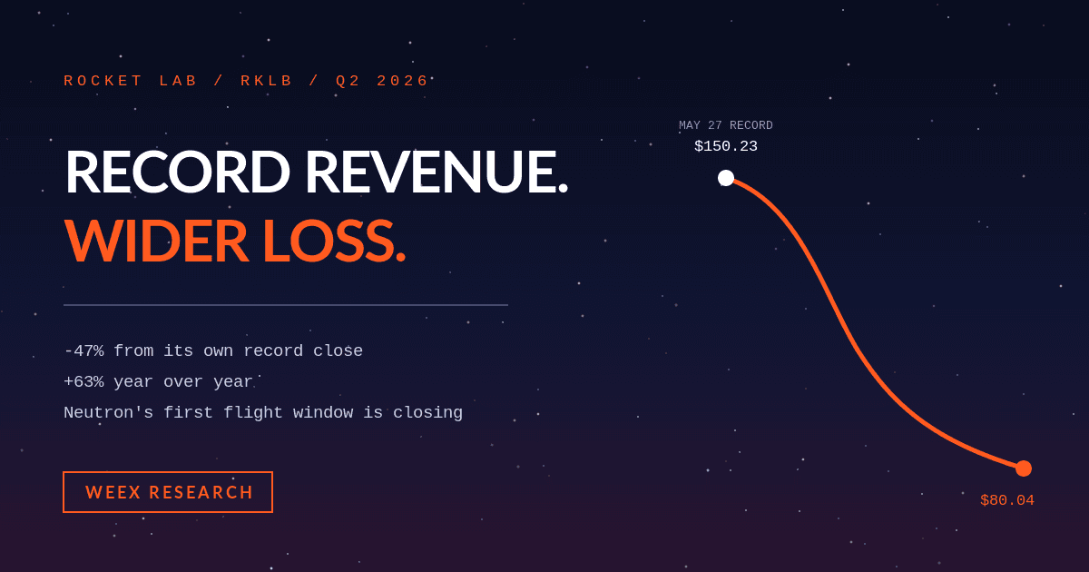 RKLB Stock After Q2: Record Revenue, Wider Loss, Narrower Window
