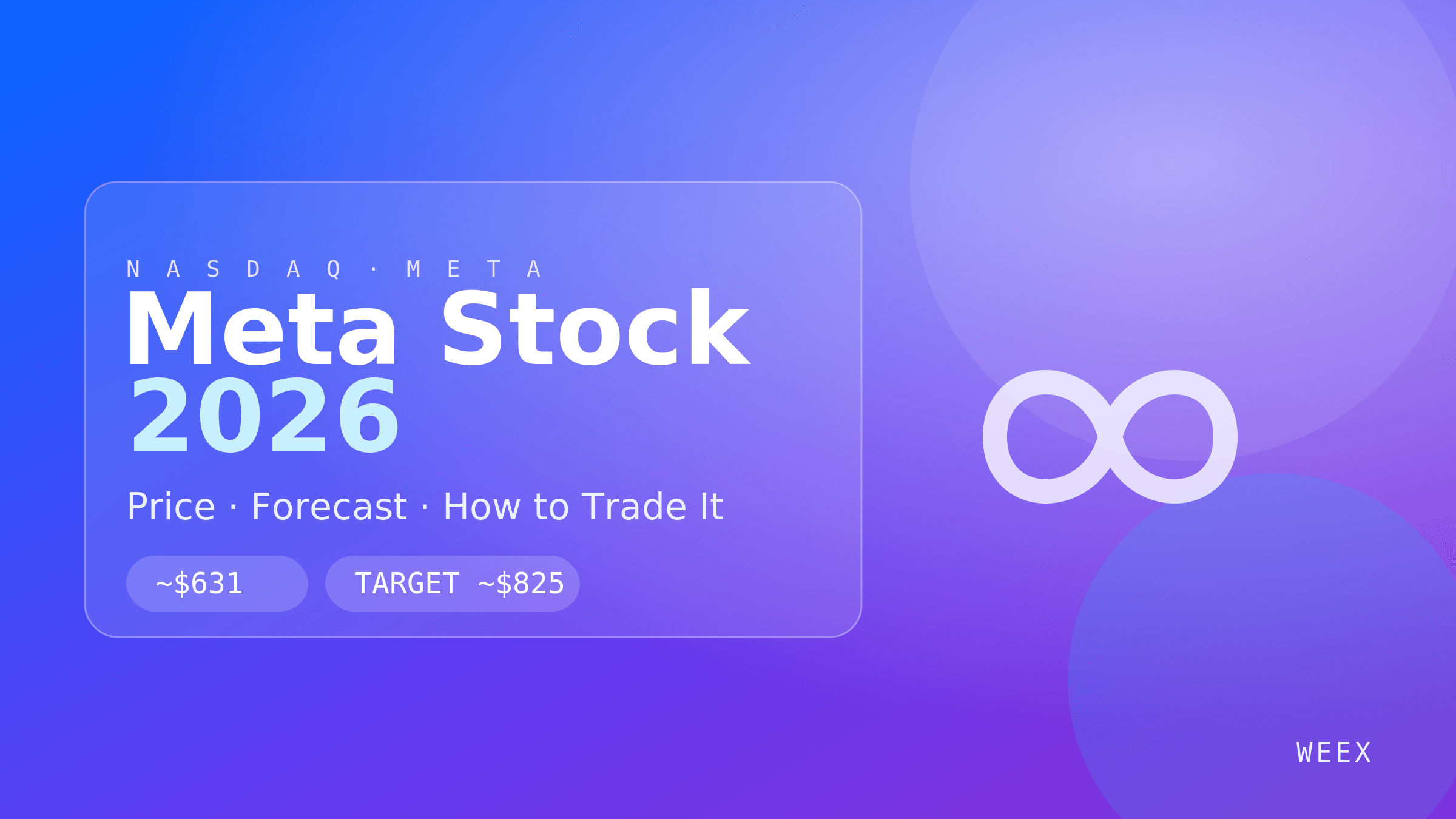 Meta Stock in 2026: Price, Forecast, and How to Trade It