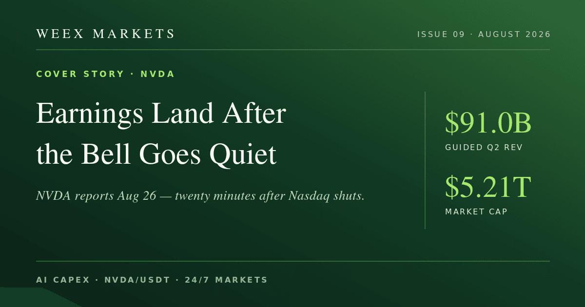 NVDA Earnings Aug 26: How to Trade the Print 24/7